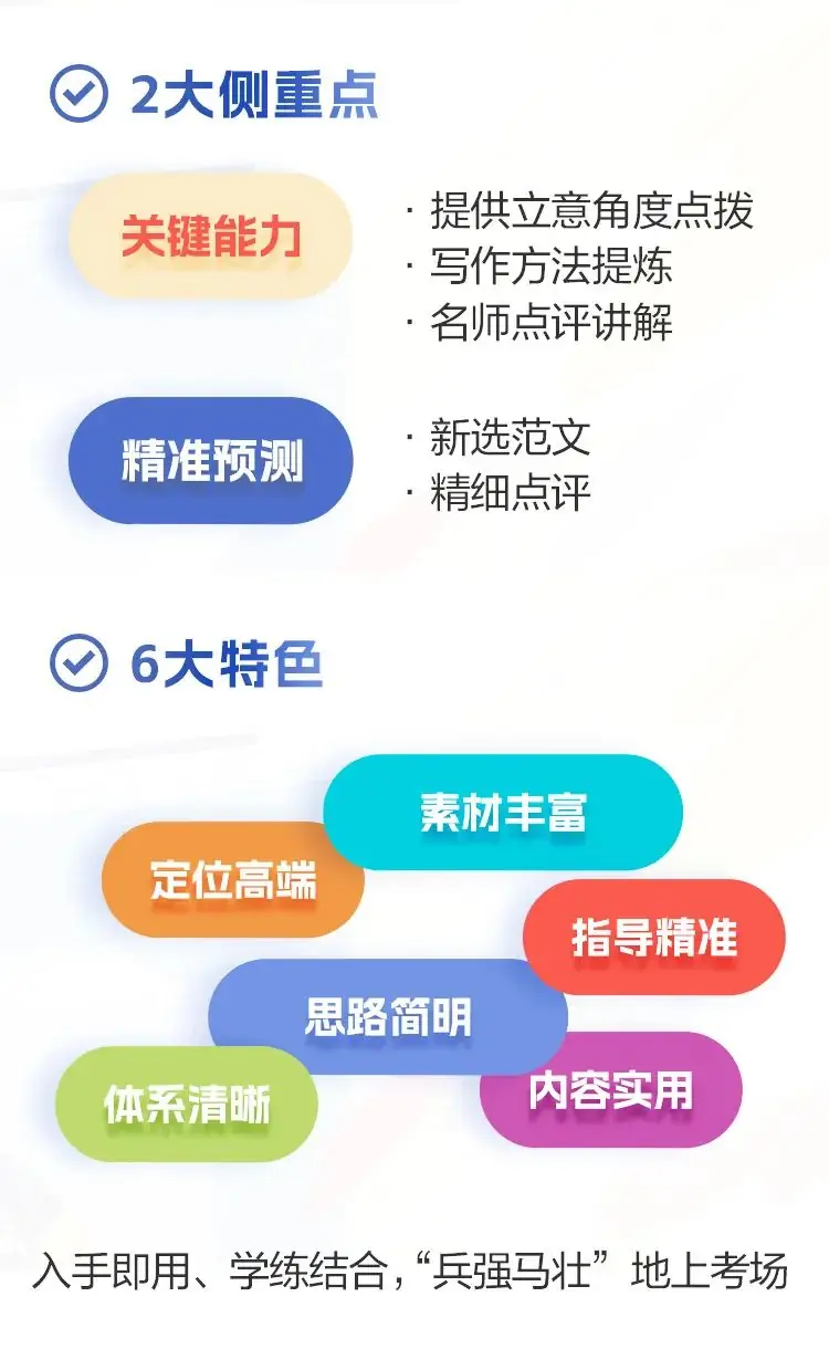 《读者·中高考作文辅导》,多次命中中高考作文题 ,资深语文老师推荐 第18张 《读者·中高考作文辅导》,多次命中中高考作文题 ,资深语文老师推荐 第18张