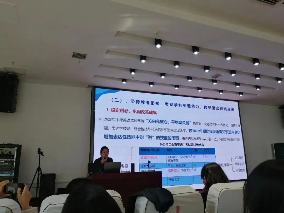 【“双减”进行时】聚焦新中考  教研绽芳华——2024年实验中学初三全体教师春季中考培训纪实-第7张图片-四季读书网