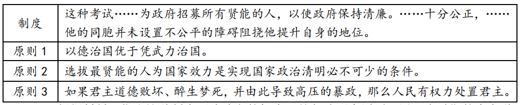 聚焦中考 | 2024年中考历史与法治模拟试题 4-第8张图片-四季读书网 聚焦中考 | 2024年中考历史与法治模拟试题 4-第8张图片-四季读书网
