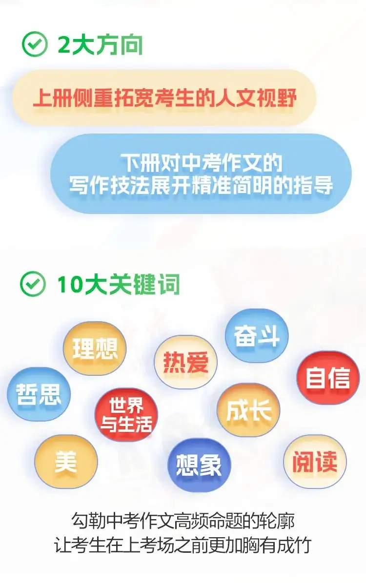《读者·中高考作文辅导》,多次命中中高考作文题 ,资深语文老师推荐 第6张 《读者·中高考作文辅导》,多次命中中高考作文题 ,资深语文老师推荐 第6张