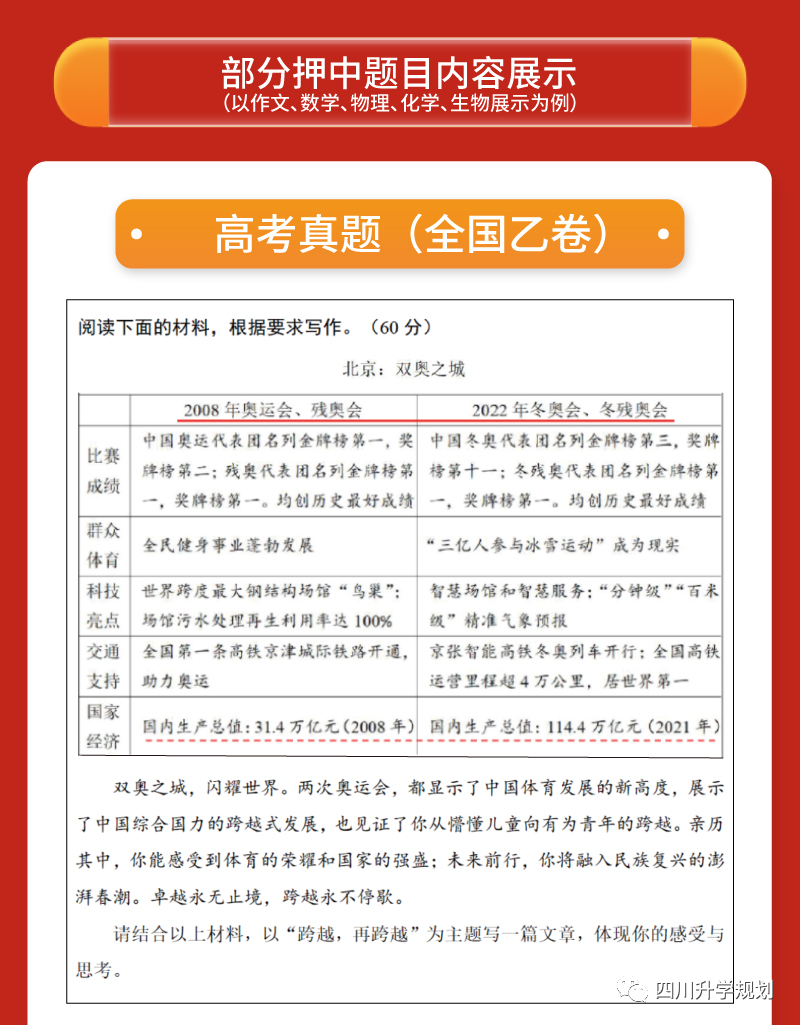 【高考】24届成都二诊今日开考!语文、数学高清试题-第19张图片-四季读书网 【高考】24届成都二诊今日开考!语文、数学高清试题-第19张图片-四季读书网