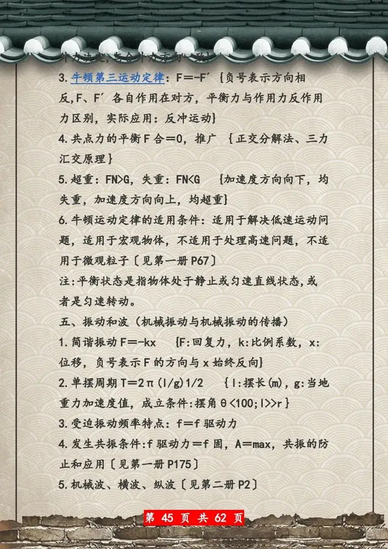 【高考物理】高考物理62页总复习知识网络一览表-第45张图片-四季读书网