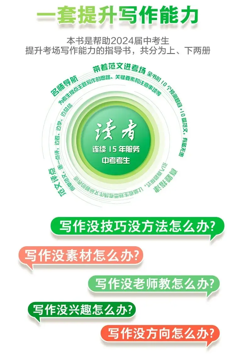 《读者·中高考作文辅导》,多次命中中高考作文题 ,资深语文老师推荐 第2张 《读者·中高考作文辅导》,多次命中中高考作文题 ,资深语文老师推荐 第2张