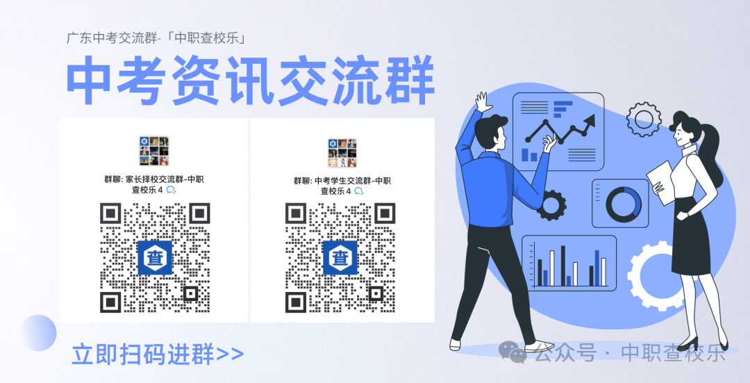 就在刚刚!2024广州中考招生录取办法出炉!禁止11种招生行为-第4张图片-四季读书网
