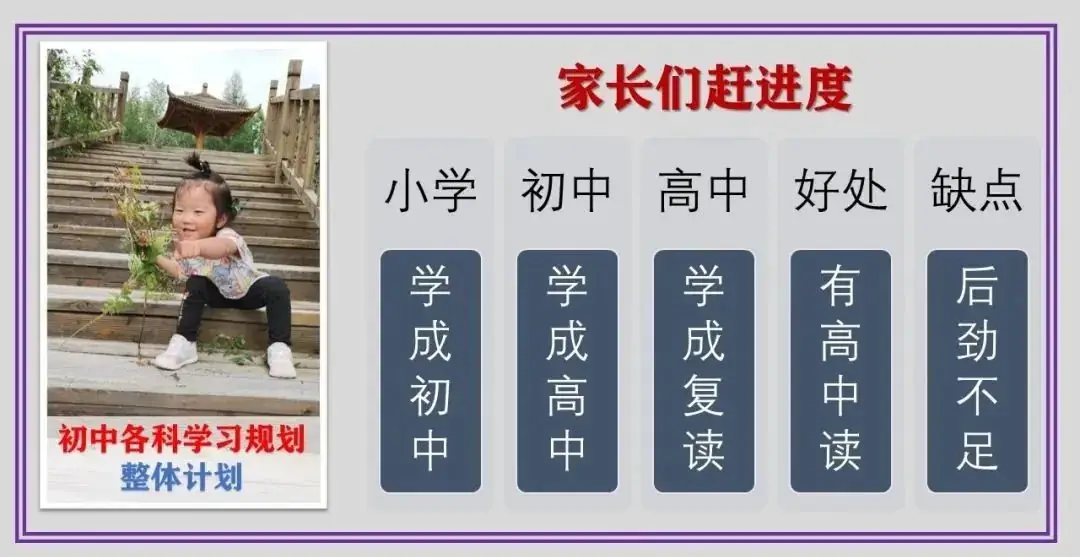 中考50%的分流率!初中生如何有效的学习,才能立于不败之地?-第5张图片-四季读书网