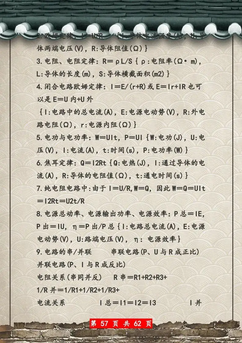 【高考物理】高考物理62页总复习知识网络一览表-第57张图片-四季读书网
