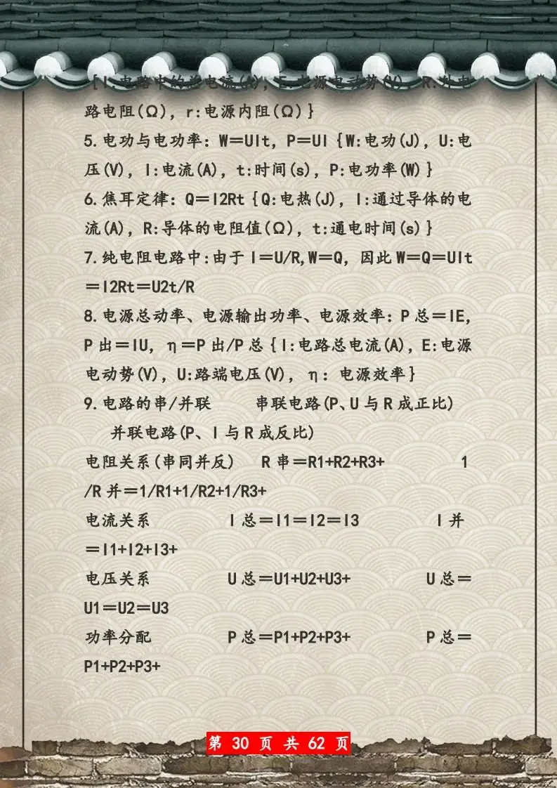 【高考物理】高考物理62页总复习知识网络一览表-第30张图片-四季读书网