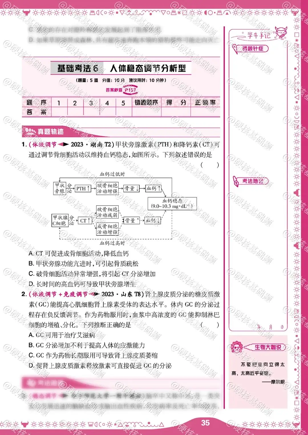 硬核《高考新考法 选择题》生物 基础考法6 第1张