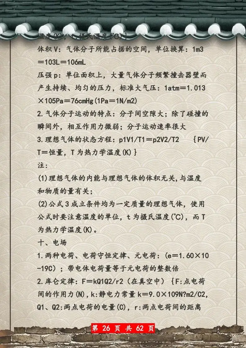 【高考物理】高考物理62页总复习知识网络一览表-第26张图片-四季读书网