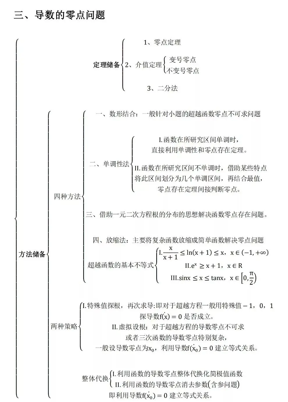 高考数学压轴题思维导图-第8张图片-四季读书网
