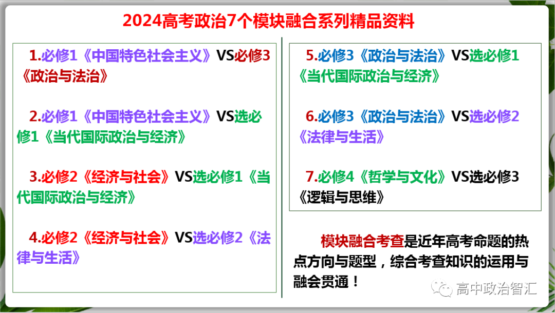 2024高考政治复习●模块融合●汇总(精品复习资料)-第3张图片-四季读书网