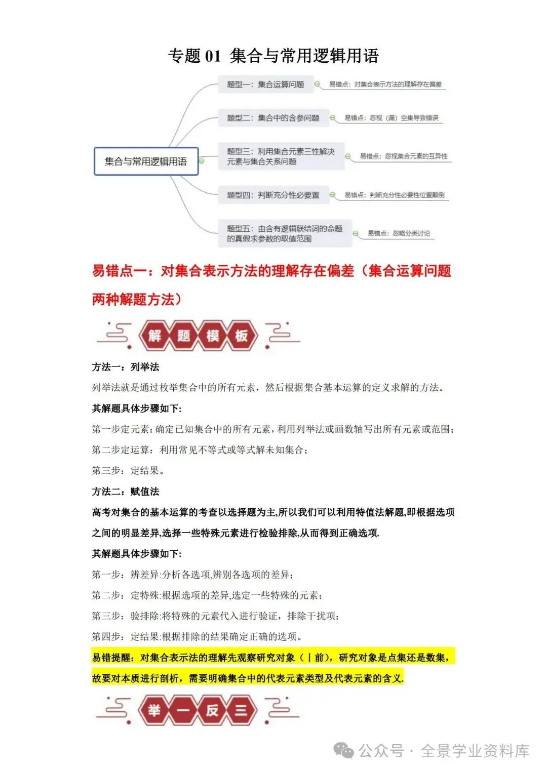 【限时免费】2024届备战2024年高考数学考试易错题(新高考专用)-第2张图片-四季读书网