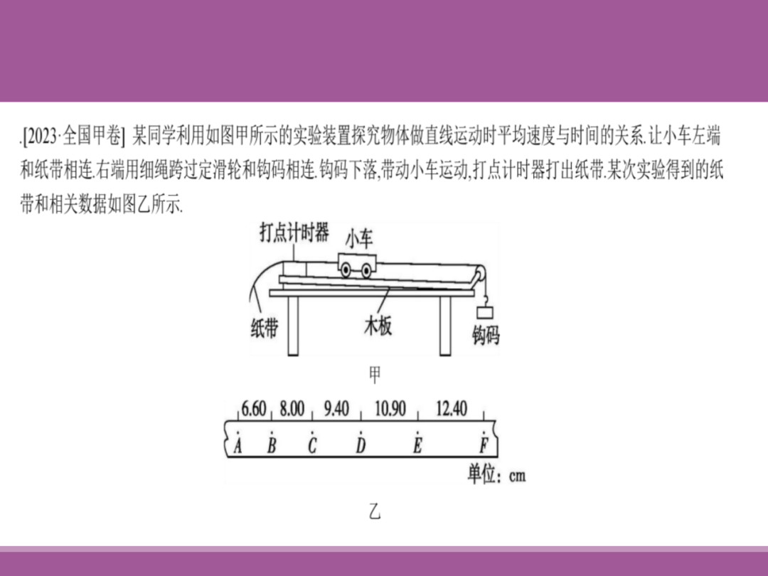备考讲座:2024届高考物理二轮复习备考策略-第69张图片-四季读书网