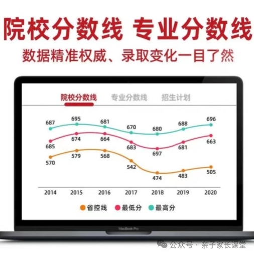 2024高考志愿卡-第5张图片-四季读书网