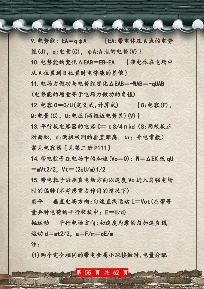 【高考物理】高考物理62页总复习知识网络一览表-第55张图片-四季读书网