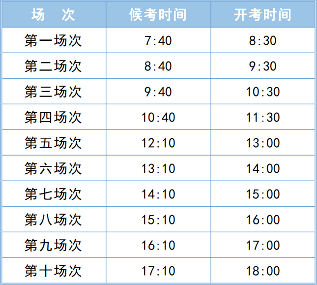 2024年天津高考英语听力考试时间及场次公布,考生点击下载准考证-第1张图片-四季读书网
