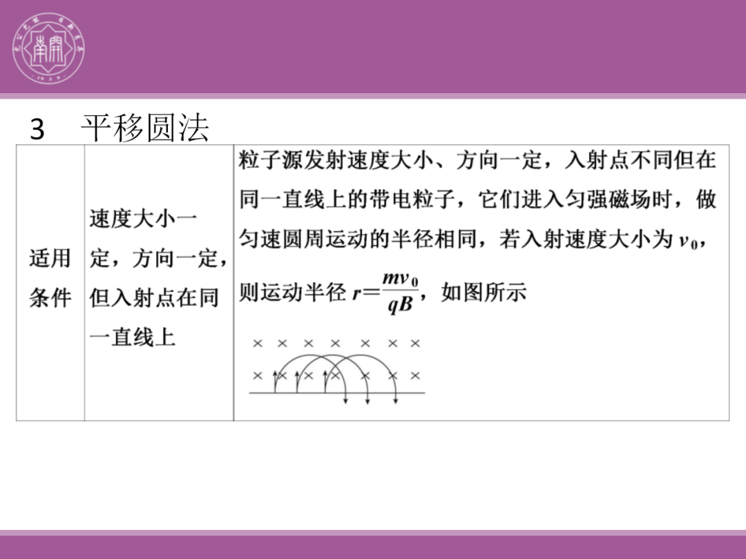 备考讲座:2024届高考物理二轮复习备考策略-第117张图片-四季读书网