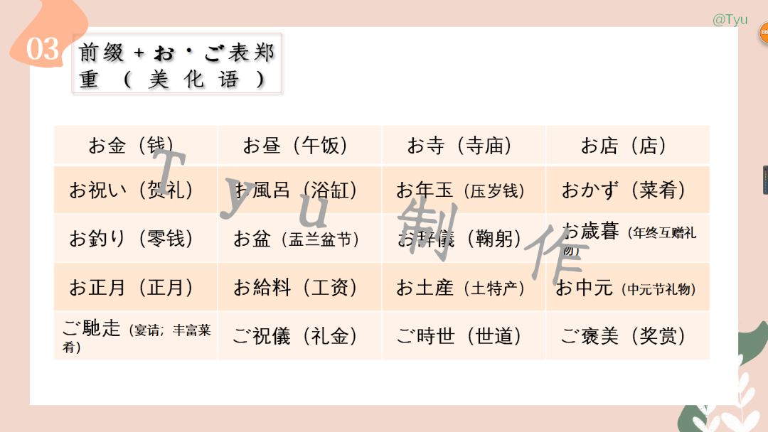 高考日语:敬语(尊他语、自谦语、郑重语)专题课件-第37张图片-四季读书网