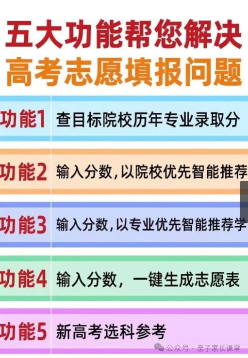 2024高考志愿卡-第6张图片-四季读书网