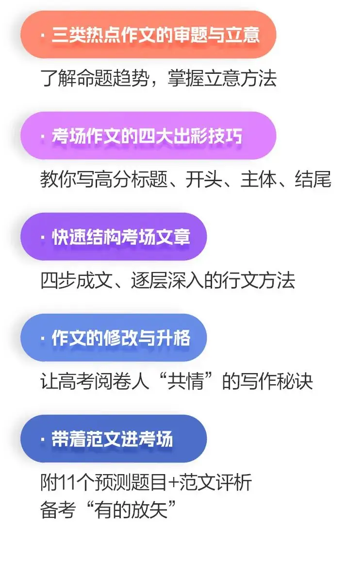 《读者·中高考作文辅导》,多次命中中高考作文题 ,资深语文老师推荐 第15张 《读者·中高考作文辅导》,多次命中中高考作文题 ,资深语文老师推荐 第15张