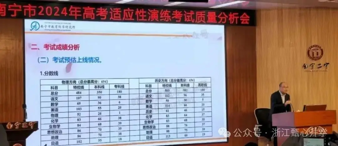 数学高考采用新结构,最惨的还是中等生! 第1张 数学高考采用新结构,最惨的还是中等生! 第1张