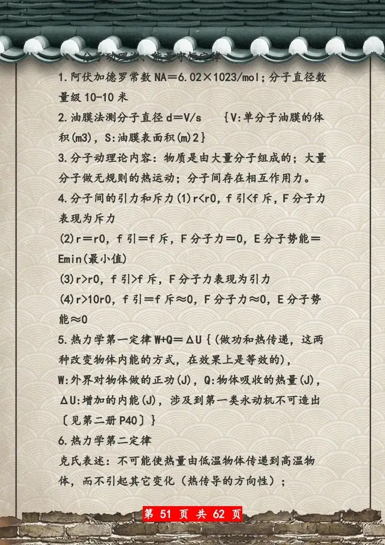 【高考物理】高考物理62页总复习知识网络一览表-第51张图片-四季读书网
