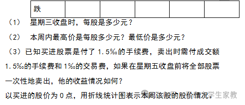 【中考数学】知识点归纳总结及典型试题汇总-第17张图片-四季读书网