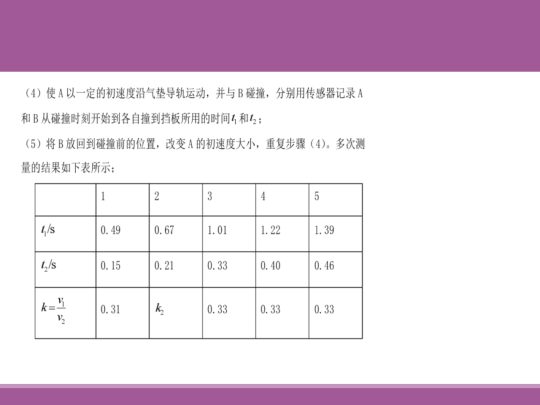备考讲座:2024届高考物理二轮复习备考策略-第74张图片-四季读书网