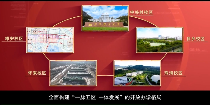 临汾斑马高考专栏:没有985的高考大省,迎来北京高校!-第17张图片-四季读书网
