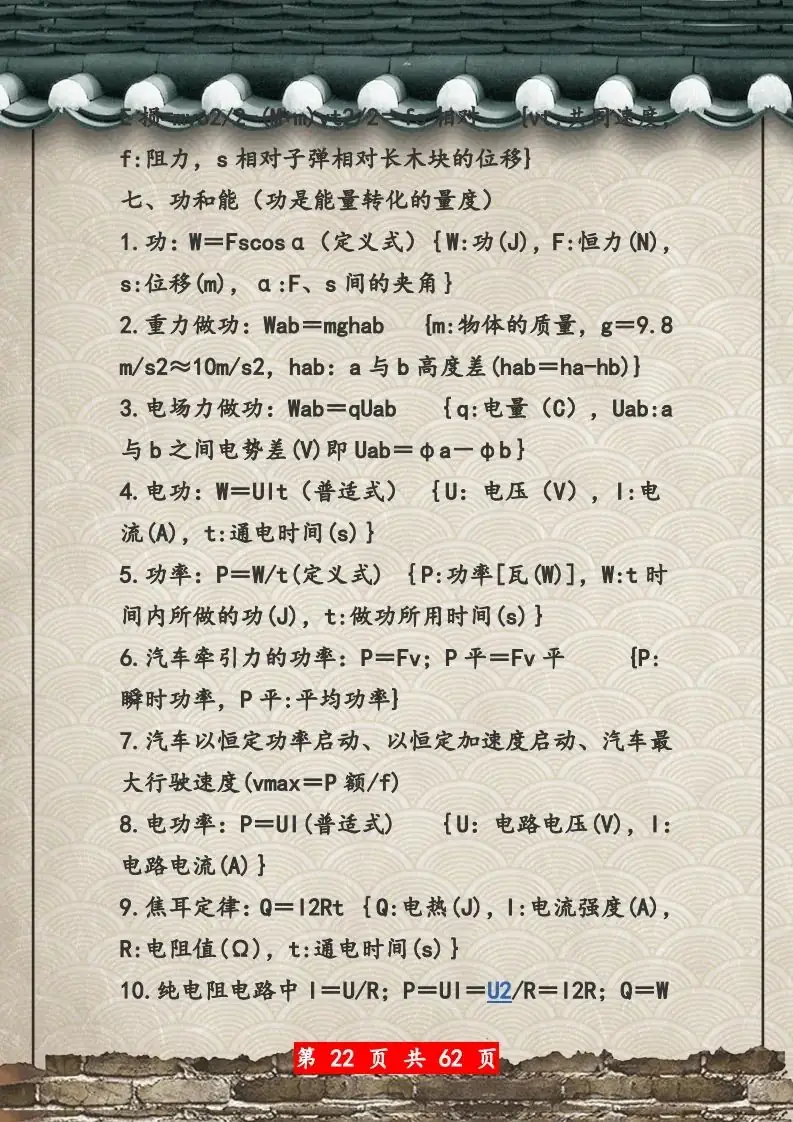 【高考物理】高考物理62页总复习知识网络一览表-第22张图片-四季读书网