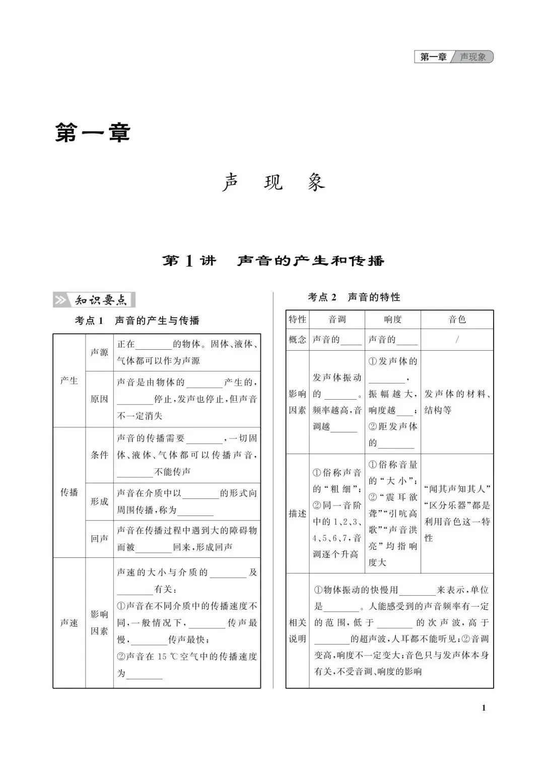 中考倒计时不足百日,准中考生们还可以做什么?-第8张图片-四季读书网 中考倒计时不足百日,准中考生们还可以做什么?-第8张图片-四季读书网