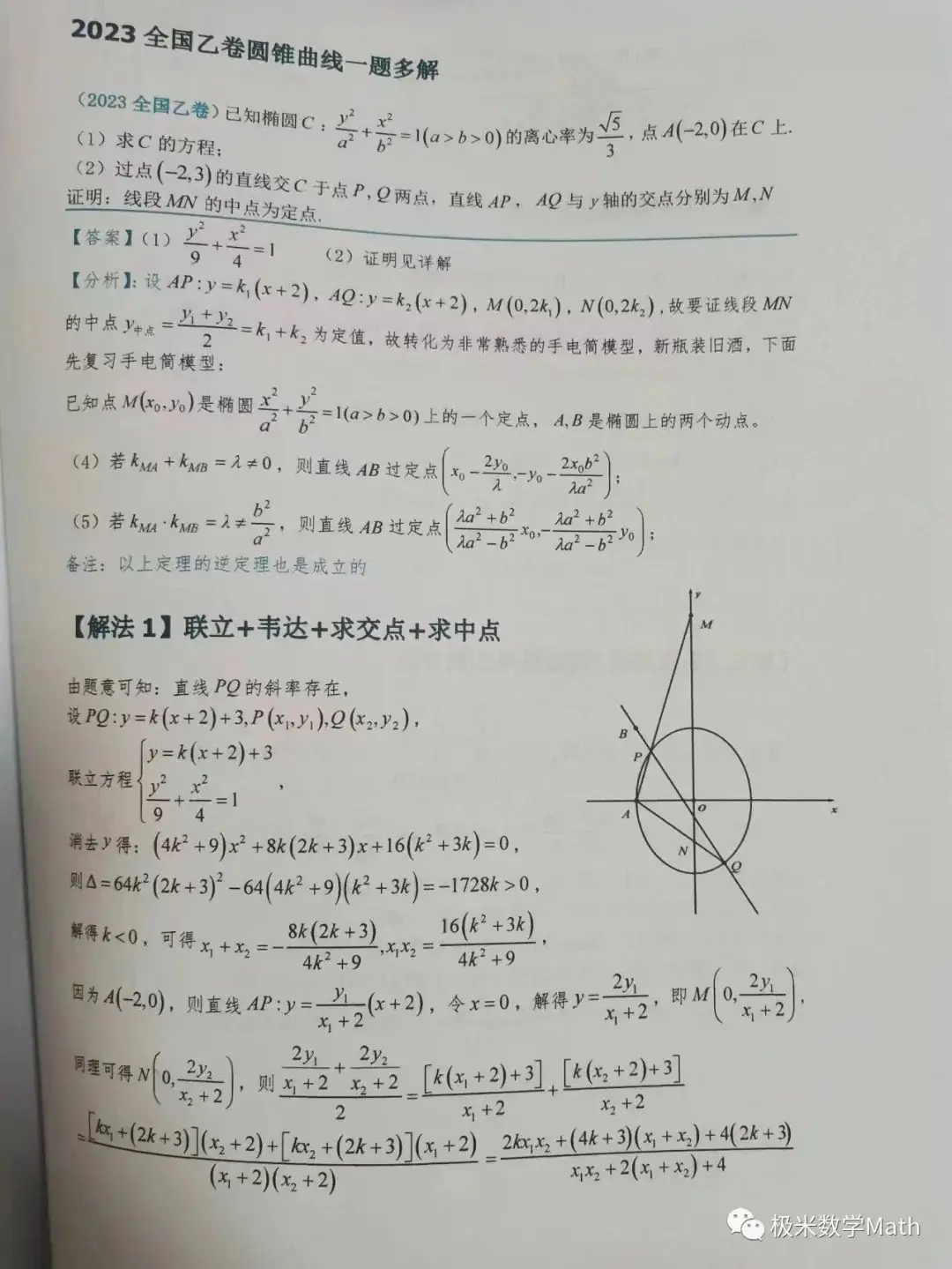 高考数学提分教程—圆锥曲线2024版-第7张图片-四季读书网