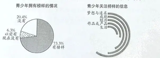2023年中考语文试卷及答案(山东省潍坊市)-第1张图片-四季读书网
