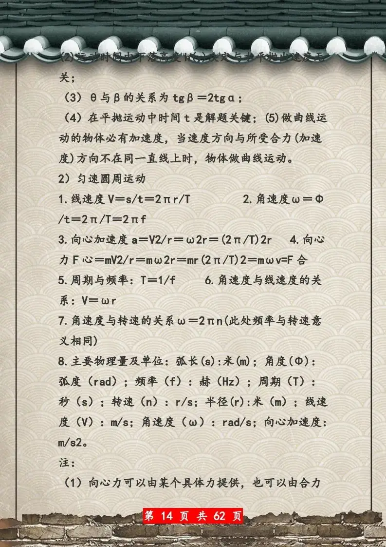 【高考物理】高考物理62页总复习知识网络一览表-第14张图片-四季读书网