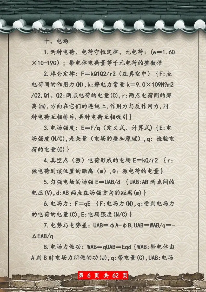 【高考物理】高考物理62页总复习知识网络一览表-第6张图片-四季读书网