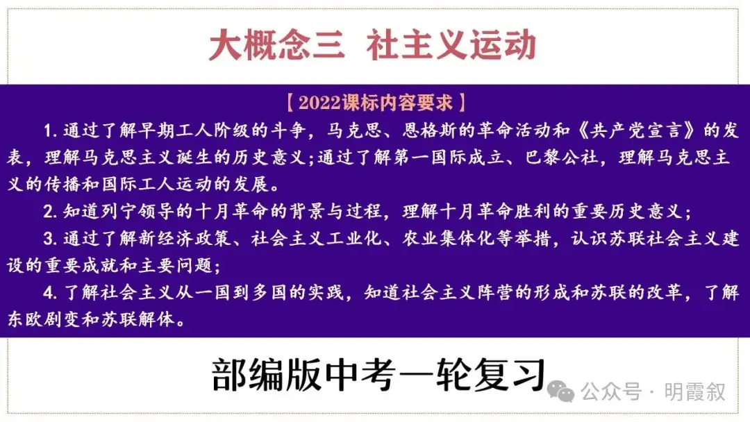 2024原创中考总复习课件|世界史大概念:社主义运动-第7张图片-四季读书网