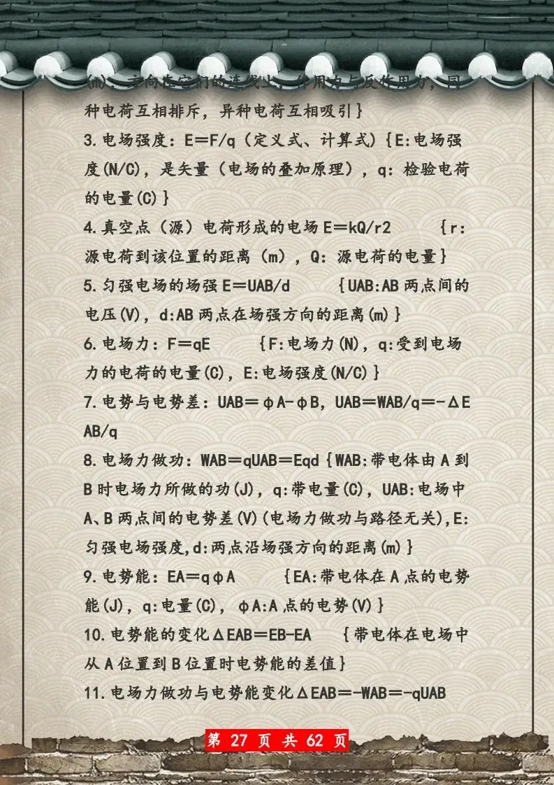 【高考物理】高考物理62页总复习知识网络一览表-第27张图片-四季读书网