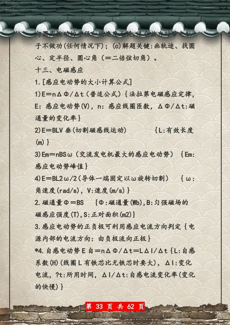 【高考物理】高考物理62页总复习知识网络一览表-第33张图片-四季读书网