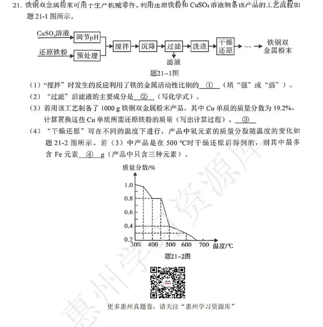 2022广东中考真题卷(化学)-第6张图片-四季读书网