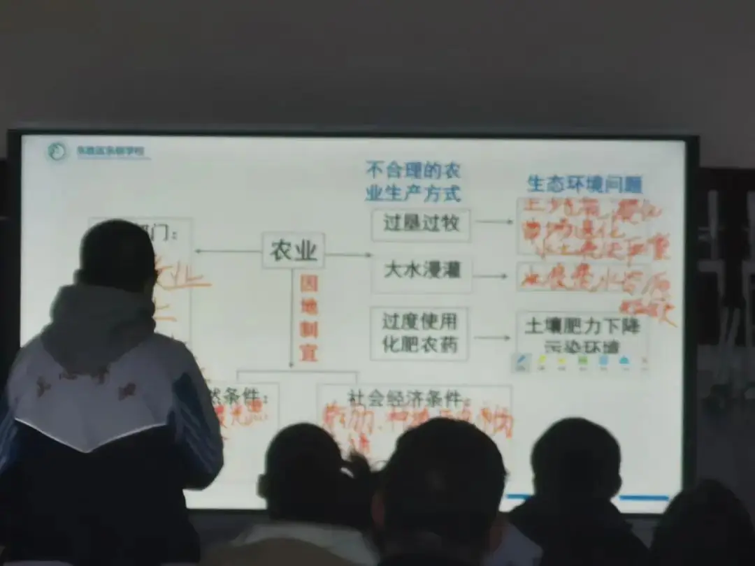 【“双减”进行时】聚焦新中考  教研绽芳华——2024年实验中学初三全体教师春季中考培训纪实-第13张图片-四季读书网