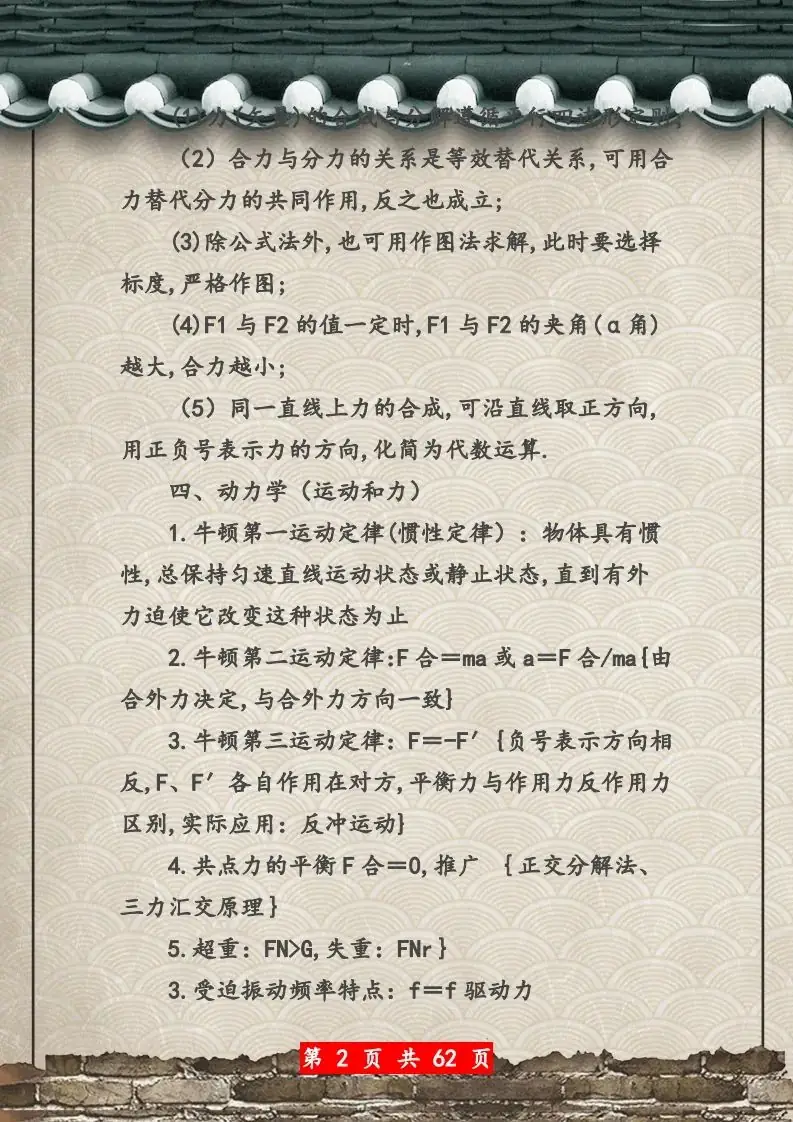 【高考物理】高考物理62页总复习知识网络一览表-第2张图片-四季读书网