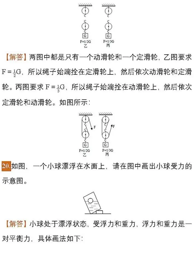 福利领取丨【初中物理】中考物理作图题专项练习,必看!!!-第13张图片-四季读书网