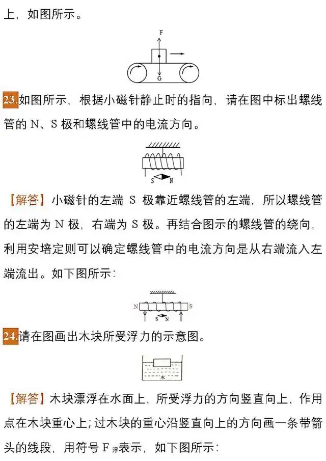 福利领取丨【初中物理】中考物理作图题专项练习,必看!!!-第15张图片-四季读书网