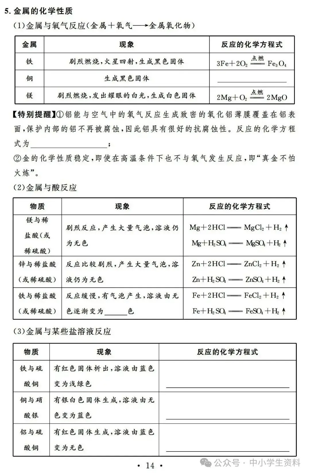 中考化学基础知识巩固-第15张图片-四季读书网
