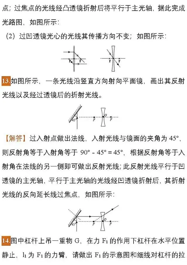 福利领取丨【初中物理】中考物理作图题专项练习,必看!!!-第9张图片-四季读书网