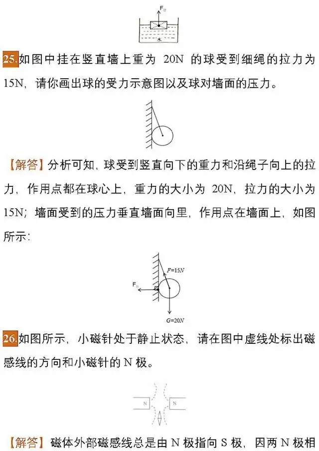 福利领取丨【初中物理】中考物理作图题专项练习,必看!!!-第16张图片-四季读书网