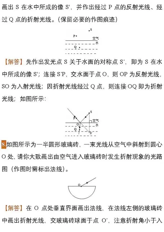 福利领取丨【初中物理】中考物理作图题专项练习,必看!!!-第6张图片-四季读书网