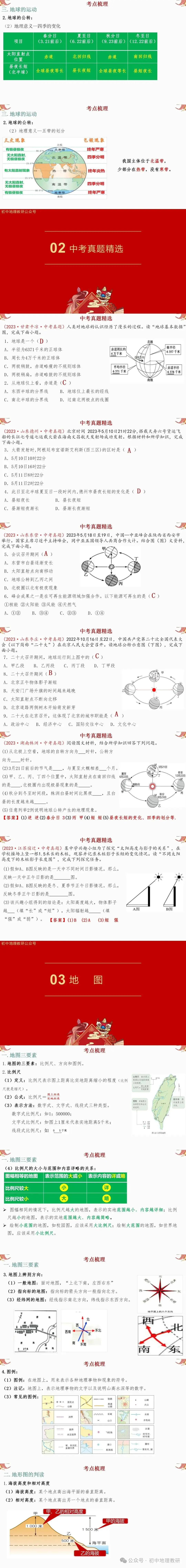 2024年中考复习【第一轮】课题1《地球和地图》-第2张图片-四季读书网