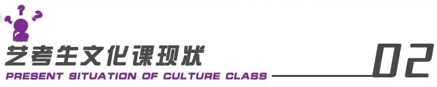 晋洪中学高考艺术冲刺班,严选优质师资,全程贴心辅导!-第2张图片-四季读书网
