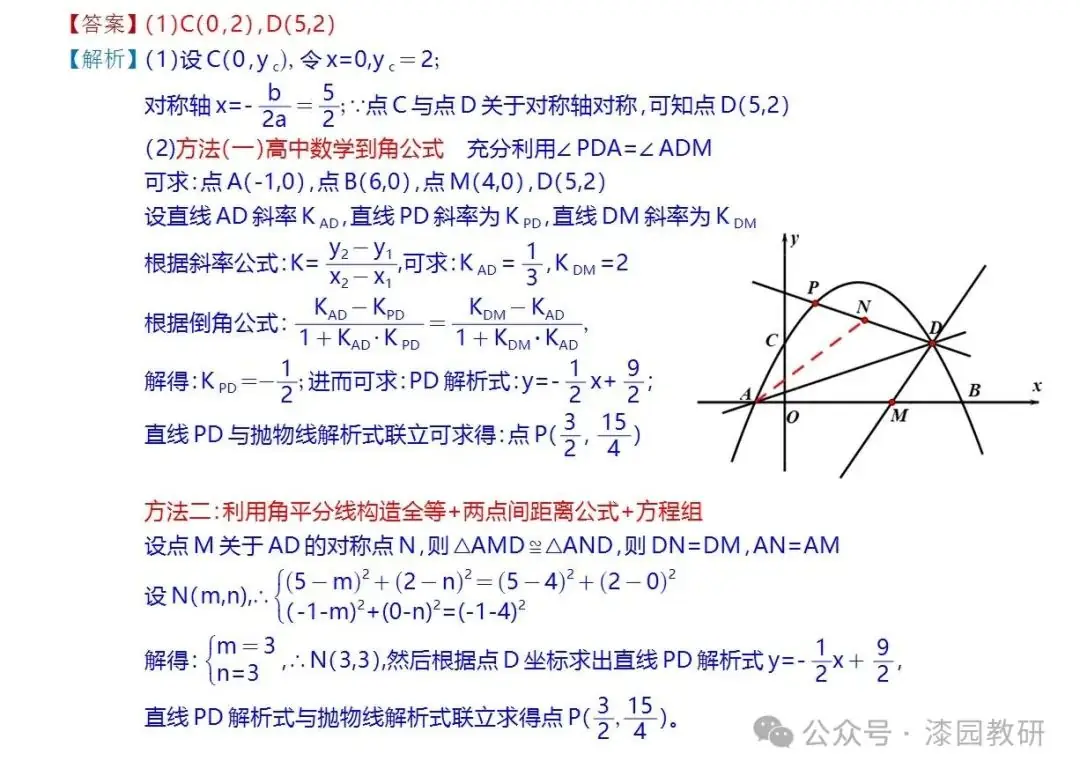 中考重难点,二次函数压轴处理思路-第23张图片-四季读书网